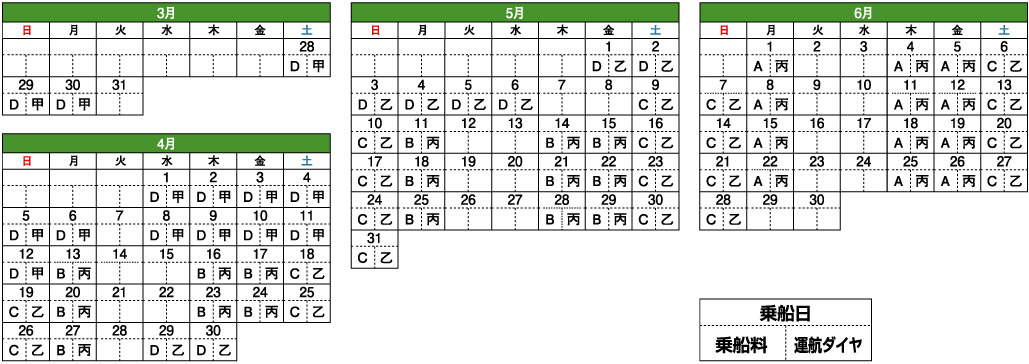 びわ湖疏水船 2020年乗船カレンダー