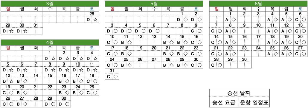びわ湖疏水船 乗船カレンダー