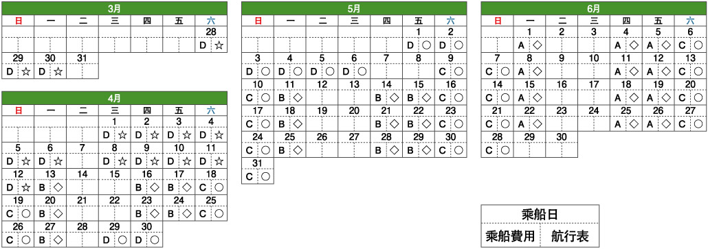 琵琶湖疏水船 乗船カレンダー