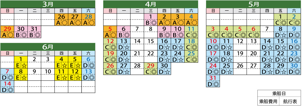 琵琶湖疏水船 乘船日